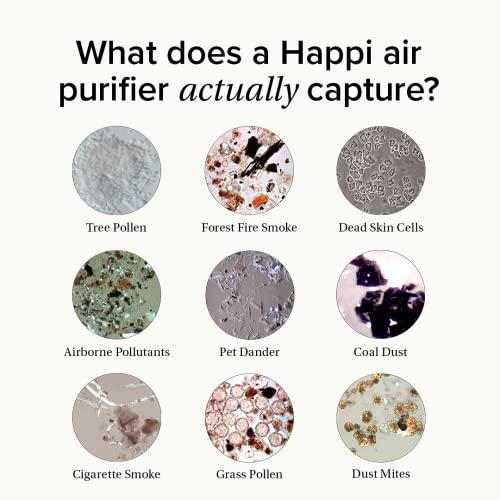 My Happi Air Purifier, True HEPA H13 Filter with UV & Active Carbon 5-in-1 Layers, LED Air Particle Sensor Display Screen, Self-Cleaning Technology, Whisper Quiet, 3 Speeds, Covers 500 Sq. Ft, White