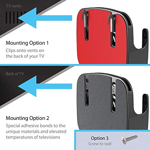 TotalMount for Roku Ultra (Compatible with All Roku Ultra Models)