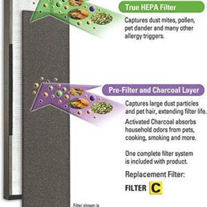 Germ Guardian HEPA Filter Air Purifier with UV Light Sanitizer with Guardian Technologies GermGuardian Air Purifier GENUINE Carbon Filter 4-Pack