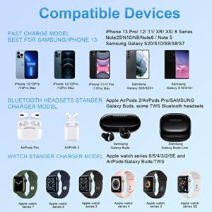 ZEBRE Wireless Charger, 3 in 1 15W Fast Charging Dock Compatible with Apple Watch 7 6 5 4 3 2 SE, AirPods 3/Pro, Stand Compatible with iPhone 14/13/13 Pro/12/11/XR Samsung S22 S21 S10