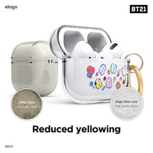 elago BT21 Case Compatible with Apple AirPods Pro Case, Clear Case with Keychain, Reduce Yellowing and Smudging, Supports Wireless Charging [Official Merchandise] [7FLAVORS]