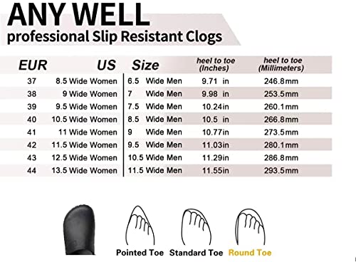 AW ANY WELL Unisex Chef Shoes Professional Oil Water Resistant Nursing Non-Slip Black White Waterproof Safety Working Shoes for Kitchen Garden Bathroom Construction Medical Shoes