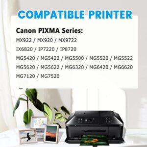 BINKSYLER Compatible 250 251 Ink Cartridges Replacement for Canon 250XL 251XL PGI-250XL CLI-251XL for Canon Pixma MX922 MG7120 MG5520 MG5420 IX6820 IP8720 MG6320 Printer(5PGBK,3BK,3C,3M,3Y,3G)20-Pack