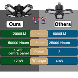 Garage Lights Ceiling LED, Deformable Garage LED Bulb Light 120W 12000 Lumen E26 with 4 Adjustable LED Panels for Shop Light Warehouse, Barn, Workshop and Yard (NO Motion Activated) (Aluminum(1 Pack))