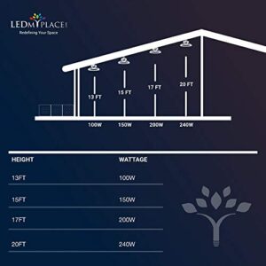 LEDMyplace UFO LED High Bay Light 150W 5700K Daylight White 21750lm IP65 1-10V Dimmable for Commercial Shop Light Factory Workshop Barn Warehouse Garage