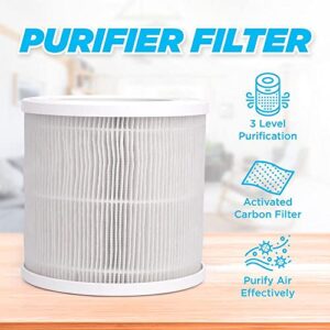 Proton Pure Portable Proton Pure Filter With True HEPA Air Filtration Technology, Proton Pure Air Purifiers For Home,