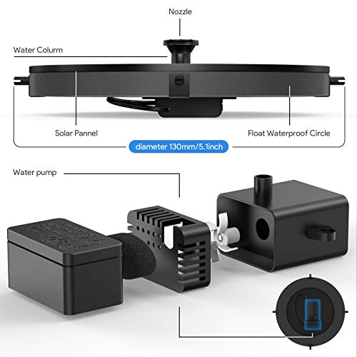 GOLDFLOWER Solar Fountain, Floating Solar Powered Water Fountain Pump for Bird Bath, Garden, Pond, Pool, Outdoor (1W)