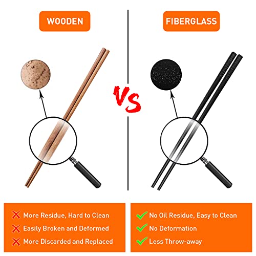 VIWIK 5 Pairs Fiberglass Premium Chopsticks Reusable Classic Japanese Korean Chopsticks Easy to Use Lightweight Chopsticks Dishwasher Safe Matte Anti-slip Gift Sets with Box, 9.6 inch