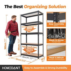 HOMEDANT 5-Tier Laminated Metal Shelving Unit Adjustable Garage Storage Utility Rack Heavy Duty Shelves Organization Multipurpose Shelf Warehouse Basement Pantry Shed 35.9" W x 16.2" D x 71.3" H 1Pack