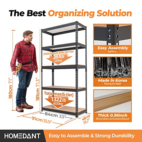 HOMEDANT 5-Tier Laminated Metal Shelving Unit Adjustable Garage Storage Utility Rack Heavy Duty Shelves Organization Multipurpose Shelf Warehouse Basement Pantry Shed 35.9" W x 16.2" D x 71.3" H 1Pack