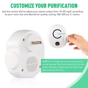 TERRADISE Mini Ozone Generator Air Purifier 2 Pack, Portable Plug-in Ozone Machines