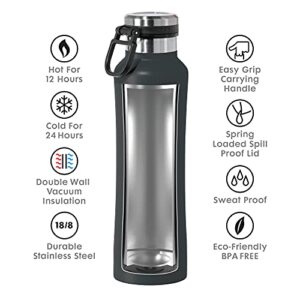 Oggi Summit Vacuum Insulated stainless steel bottle - Olive, 19 oz, with flip top lid and easy grip carrying handle for hot and cold beverages.