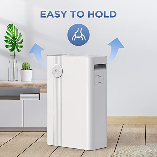 MOOKA Air Purifiers Home for Large Room Up to 1800 Sq. Ft, KJ203F-142-01 True H13 HEPA Air Filter, 23dB Air Cleaner for Allergies, Pollen, Smoke, Dust, Pet Dander Fast Purification, Sleep Mode