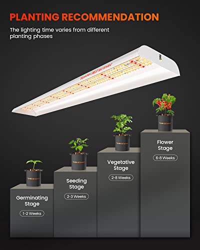 SPIDER FARMER SF-600 LED Grow Light 2x4 ft Coverage Sunlike Full Spectrum Plant Growing Lamp for Indoor Plants Hydroponics Seeding Veg Flower Energy Saving & High Efficiency Grow Lights 384 Diodes