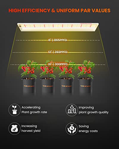 SPIDER FARMER SF-600 LED Grow Light 2x4 ft Coverage Sunlike Full Spectrum Plant Growing Lamp for Indoor Plants Hydroponics Seeding Veg Flower Energy Saving & High Efficiency Grow Lights 384 Diodes