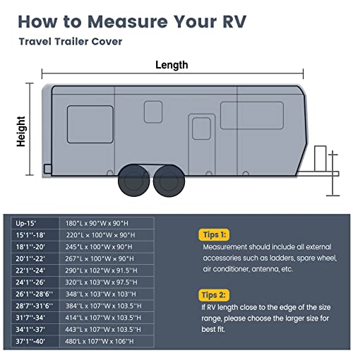 RVMasking 2022 New Rip-Stop RV Cover Windproof Travel Trailer Cover Fits 28' 7"-31' 6" Long Motorhome, Upgraded Waterproof Camper Cover with Gutter Covers for Durable Protection