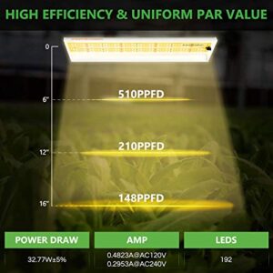 SPIDER FARMER SF-300 LED Grow Light Sunlike Full Spectrum Plant Grow Lights for Indoor Plants Hydroponics Seeding Veg Flower Energy Saving & High Efficiency Growing Lamp 192 Diodes