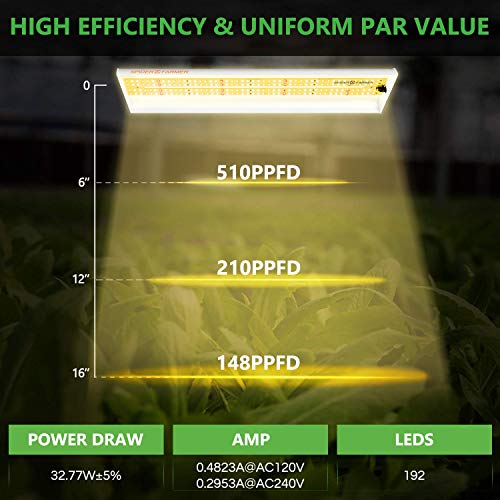 SPIDER FARMER SF-300 LED Grow Light Sunlike Full Spectrum Plant Grow Lights for Indoor Plants Hydroponics Seeding Veg Flower Energy Saving & High Efficiency Growing Lamp 192 Diodes