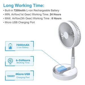 Yivandi Rechargeable Foldable/Foldaway Fan with 7200MAH Battery Operated, Working Time 6~24 Hours Stretchable Quiet Floor Fan for Bedroom and Home W/O Remote Controller