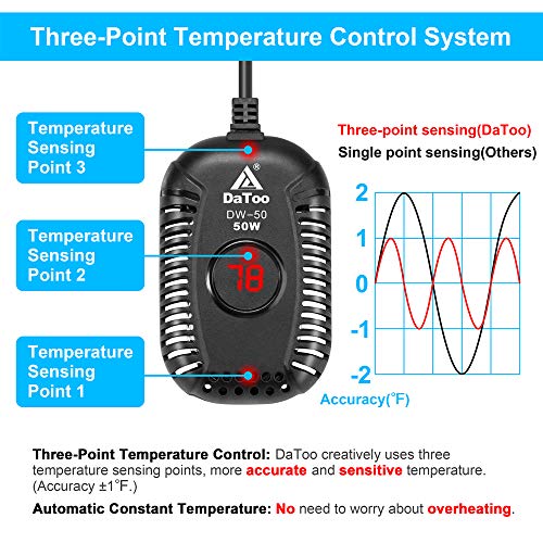 DaToo Small Aquarium Heater 50W Mini Fish Tank Heater 50 Watt Submersible with LED Temperature Display