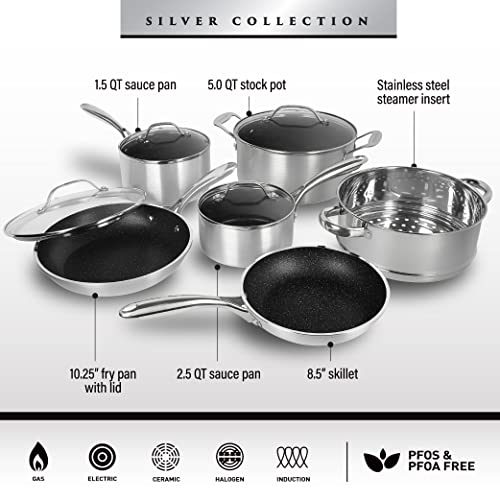 Granitestone Pots and Pans Set Nonstick, 10 Piece Complete Kitchen Cookware Set with Induction Cookware, Includes Nonstick Pots and Pans Set with lids & Stainless-Steel Steamer, Dishwasher Safe-Silver