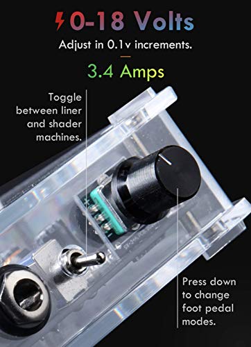 RetroDeco Dazzle Professional Power Supply- Digital Display, Color LEDs & Dual Output