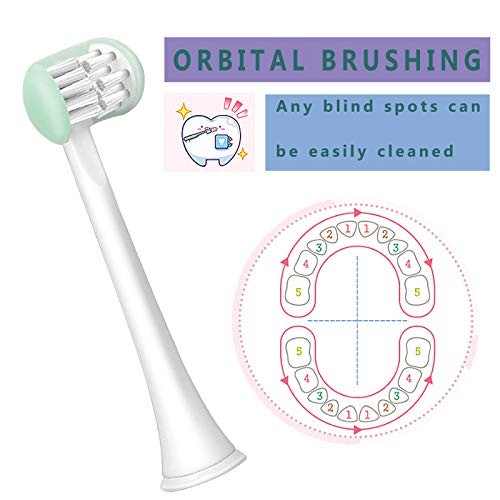 FOREVIVE 2 Pieces 3 Sided Autism Toothbrush Three Bristles for Special Needs Kids Soft Bristles Soft and Gentle Clean Each Tooth to Completely Cover The Toothbrush