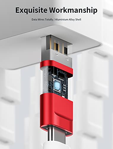 JSAUX USB-C Data Blocker, (2-Pack) USB-A to USB-C Female Defender Only for Quick Charge, Protect Against Juice Jacking, Refuse Hacking Provide Safe Charging- Red