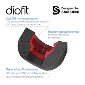 diofit/Compatible for Samsung SML Eartips/Galaxy Buds Pro Eartips - Black SML (Foam)