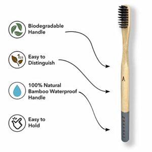 Travel Toothbrush Kit-Toothbrush Case 4 Pack with 4 Bamboo Toothbrush and 10 Dental Floss-Portable Toothbrush Holder for Travel/Camping/School/Home