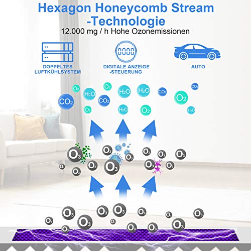 12000mg/H Ozone machine with LCD, Loop Mode, Adjustable for Any Size Room for Home, Car, Business