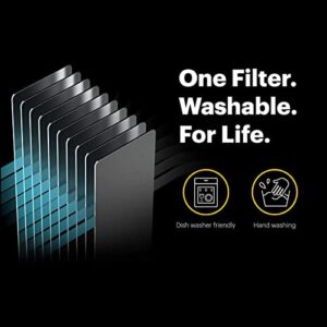 KODAK Infinio AP550 Smart Air Purifier with Reusable Washable Filter. Large Home Dual Fan with Industrial Quality. Automatic Particle Sensor, iOS and Android App to Monitor Air Quality.