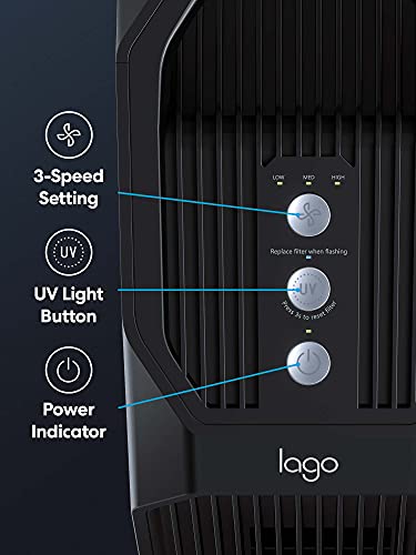 Lago Air Purifier for Home with True HEPA Odor Reducing Carbon Filters Up to 222 sq ft - Silent, Multiple Purification Speeds - Reduces Pet Dander, Pollen, Smoke, Dust (Black)