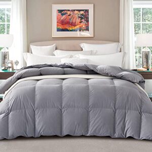 amazon brand - pinzon all-season ultra soft down comforter duvet insert, 100% cotton, medium warmth for all season- grey, king