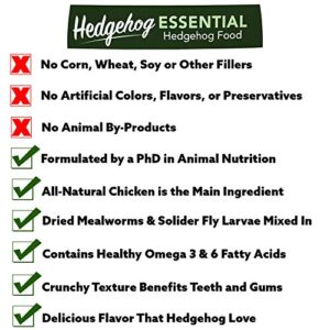 Exotic Nutrition Hedgehog Essential - Chicken Kibble with Mealworms (1.75 Pound)