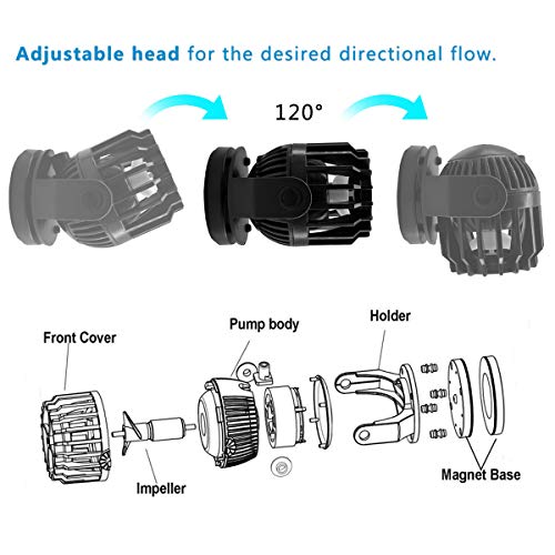 DOMICA Aquarium Wave Maker Power head with Magnet Suction Base and Controller for 10 to 50 Gallon Fresh or Saltwater Tank, Fish Tank Circulation Pump