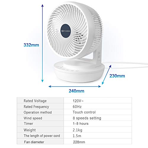 MYCARBON Quiet Air Circulator Fan DC Motor Desk Fan Auto Oscillating Fan With Remote 8 Speeds, 3 Modes, 8H Timer Cooling Table Fan for Bedroom, Offices, Whole Room