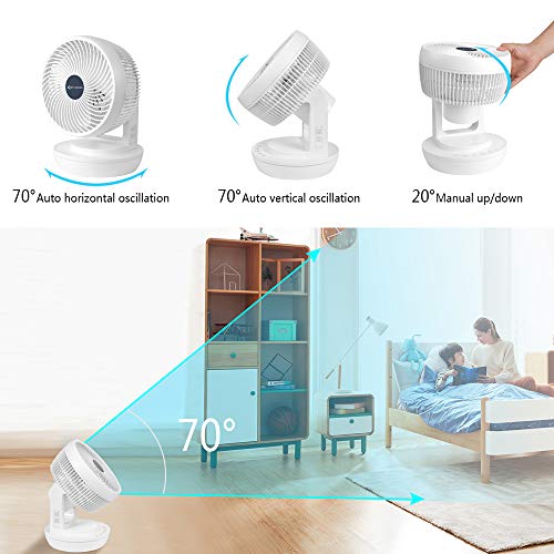 MYCARBON Quiet Air Circulator Fan DC Motor Desk Fan Auto Oscillating Fan With Remote 8 Speeds, 3 Modes, 8H Timer Cooling Table Fan for Bedroom, Offices, Whole Room