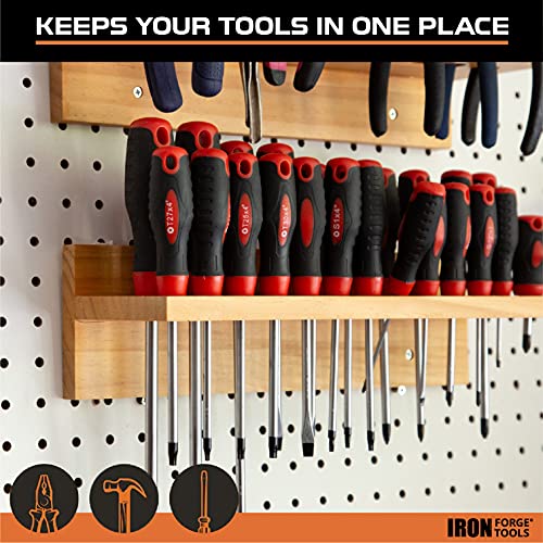 Iron Forge Tools Screwdriver Organizer, Hammer Holder and Pliers Rack - Wall Mount Workshop Hand Tool Organizers and Storage