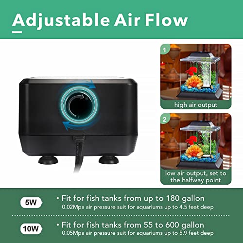 hygger Adjustable 5W Aquarium Air Pump with 2 Ports for 20~180 Gallon Fish Tank 160GPH Aquatic Aerator Oxygen Pump (5W up to 180 Gallon)