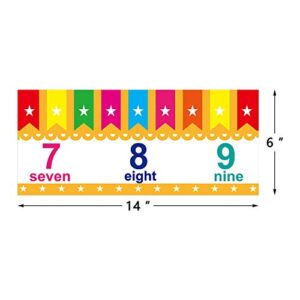 Alphabet Bulletin Board ABC Banner Number 0-9 Line Pre- k Alphabet for Wall Preschool Kindergarten Elementary Classroom Nursery Homeschool Decorations