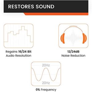 iFi iEMatch+ 3.5mm Male to Female Headphone Jack in-Ear-Monitor Audio/Optimizer/Attenuator