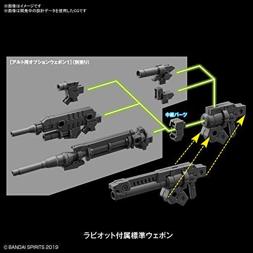 Bandai Hobby - 30MM 1/144 Eexm-21 Rabiot [Green]