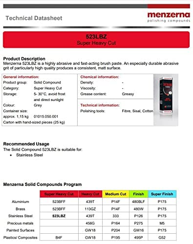 menzerna Super Heavy Cut 523LBZ