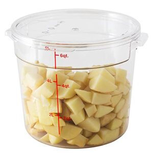 restaurantware lid only: met lux lid for 6 and 8 quart food storage containers, 1 round lids for storage containers - airtight seal, clear plastic lid for food prep, containers sold separately