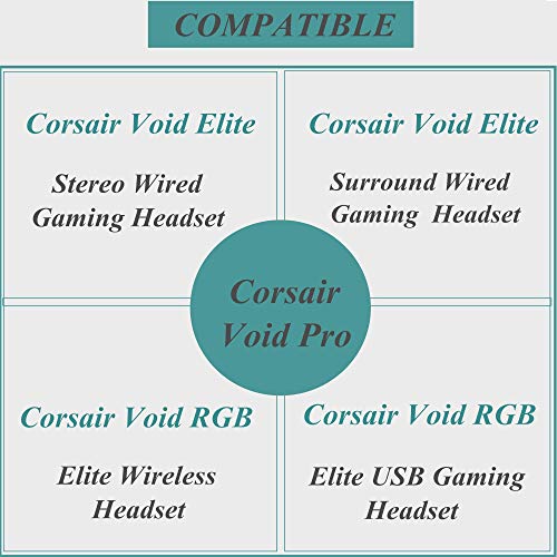 YunYiYi Replacement Ear Cushion Headband Ear Cups Compatible with Corsair Void & Corsair Void Pro Wired & Wireless Gaming Headsets 7.1 Memory Foam Ear Cover Repair Parts (Fabric Foam+Headband)