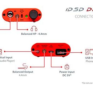 iFi iDSD Diablo Purist Portable DAC/Headphone Amplifier - USB/SPDIF Input - 4.4mm Balanced Output - 4.4mm & 6.3mm Headphone Jacks