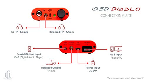 iFi iDSD Diablo Purist Portable DAC/Headphone Amplifier - USB/SPDIF Input - 4.4mm Balanced Output - 4.4mm & 6.3mm Headphone Jacks