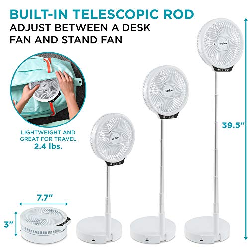 Ivation Battery Operated Portable Expanding Personal Fan with LED Light, Compact Folding Desk, Table & Pedestal Floor Fan with 39.5” Adjustable Height, 3-Speed Touch Control & USB Phone Charging Port