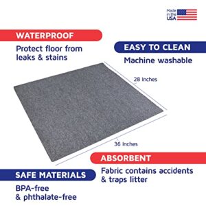 Cat Litter Mat by Americat – 36 x 28 Inches Machine Washable for Easy Clean, Waterproof & Made in USA – X Large Mat Traps Litter Around Cat Litter Box & Protects Floors